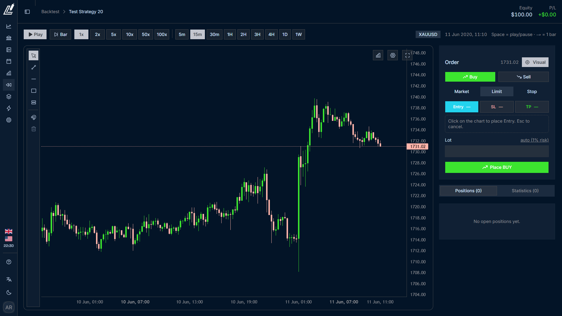 Workspace backtest replay LOGTRADE: chart candle XAUUSD dengan kontrol play dan kecepatan, plus panel order Buy/Sell lengkap Entry, SL, dan TP.