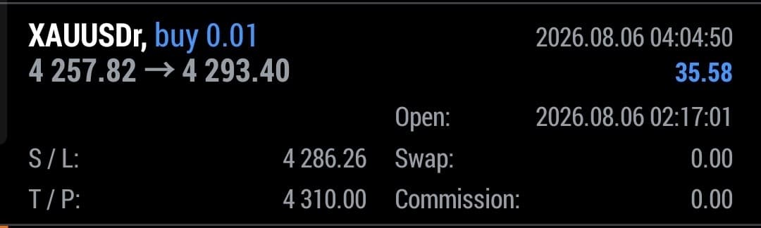 Screenshot detail posisi MetaTrader 5: XAUUSDr buy 0,01 lot, 4257,82 ke 4293,40, S/L 4286,26, T/P 4310,00, profit 35,58.